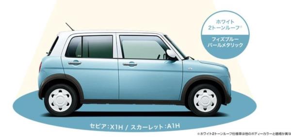 Suzuki Lapin S Selection 2018 สีฟ้า Figg Blue Pearl Metallic