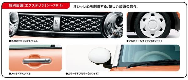 Suzuki Lapin S Selection 2018 ตกแต่งภายนอก