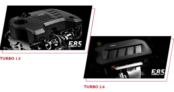 เครื่องยนต์ TURBO 1.5 ลิตร และ เครื่องยนต์ TURBO 2.0 ลิตร