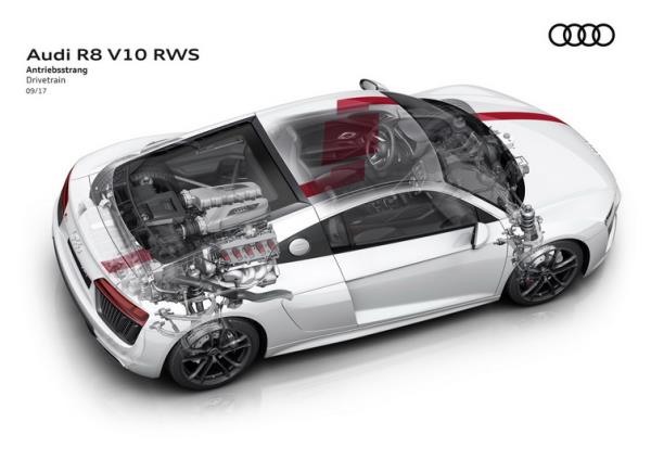 ระบบภายในของ Audi R8 V10 Plus 2017