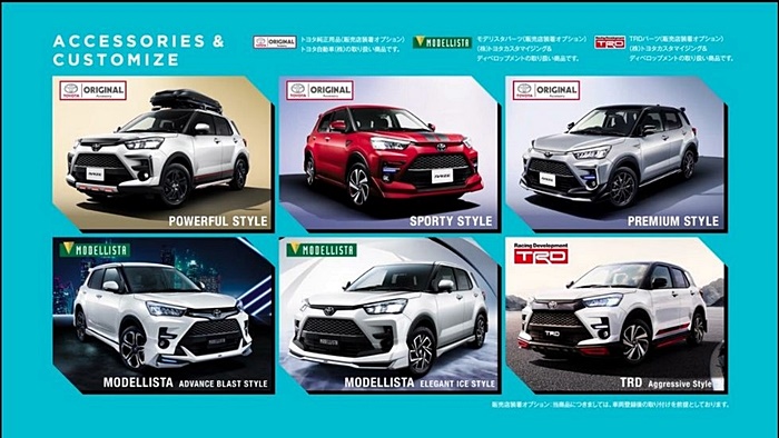 All-new Toyota Raize 2020