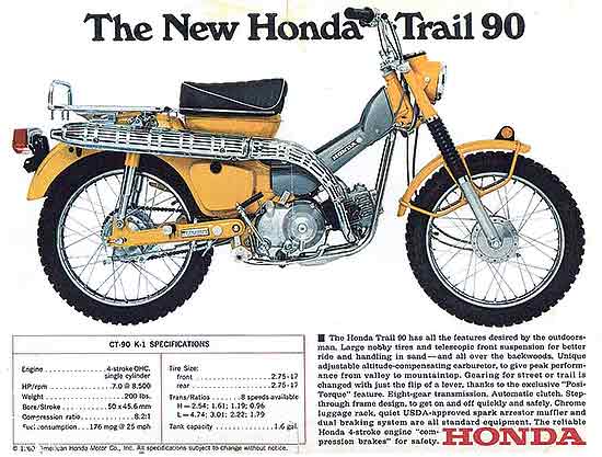 Honda CT90