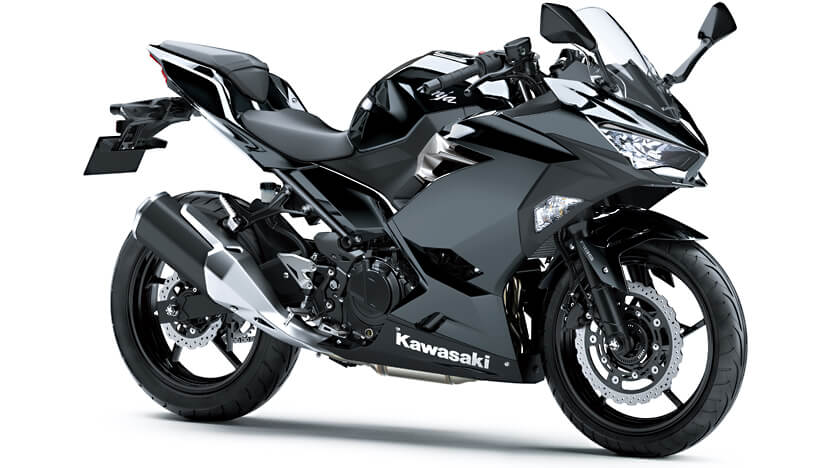 ราคาและตารางผ่อน ดาวน์ Kawasaki Ninja 250 2021