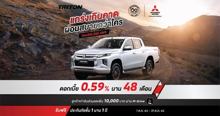 New Triton สำหรับรุ่น ดับเบิ้ล แค็บ (4WD) รับดอกเบี้ย 0.59% นาน 48 เดือน