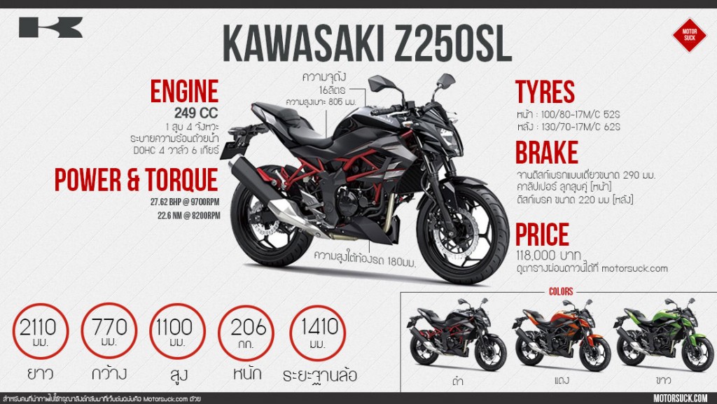 Kawasaki Z250sl