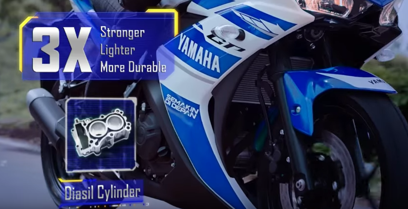 Yamaha R25