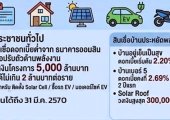 รัฐฯ อัดฉีด 5 พันล้าน ปล่อยสินเชื่อดอกเบี้ยต่ำหนุนประชาชนซื้อรถ EV