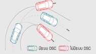 BMW 3 Series เพิ่มความปลอดภัยให้แก่ผู้ขับขี่ในทุกเส้นทางผ่านระบบควบคุมเสถียรภาพการทรงตัวแบบ DSC ช่วยให้สามารถเข้าโค้งได้อย่างสมดุล - 4