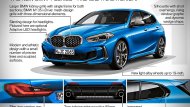 ไฮไลท์ภายนอกของ  All-new BMW 1 Series 2020  - 6