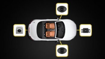 ประโยชน์ของกล้องติดรถยนต์ ติดกล้องรถยนต์แล้วคุ้มไหม?