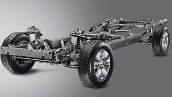 รถยนต์ระบบขับเคลื่อนสองล้อ และสี่ล้อ แตกอย่างกันอย่างไร?