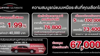 TOYOTA มอบแพ็กเกจ CONVINI-ULTIMATE สำหรับลูกค้า TOYOTA CAMRY 2018-2019 ความสมบูรณ์แบบเหนือระดับที่คุณเลือกได้