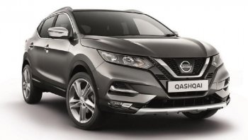 Nissan Qashqai N-Motion 2019 ใหม่ สปอร์ตสุดเท่ที่น่าจับจอง