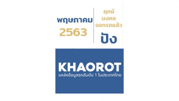 ฤกษ์ออกรถพฤษภาคม 2563 ประจำเดือนแรงงาน