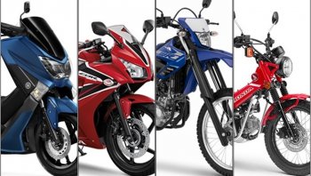 เผยรายชื่อรถมอเตอร์ไซค์ 2020 ที่คาดการณ์เปิดตัวในปี 63 !!