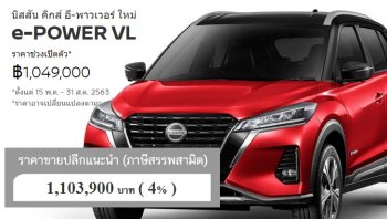 Nissan Kicks e-POWER 2020 กับราคาปกติที่ไม่แนะนำ ?