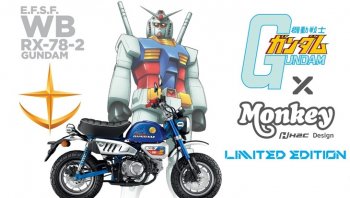ราคาและตารางผ่อน ดาวน์ Honda Monkey Gundam
