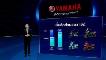 บริษัท ไทยยามาฮ่ามอเตอร์ แถลงนโยบายปี 2564