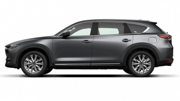 ราคา Mazda CX-8: ราคาและตารางผ่อนรถ มาสด้า ซีเอ็กซ์-8 ปี 2021