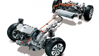 รู้จักเครื่องยนต์ Hybrid แบบง่าย ๆ พร้อมทั้งข้อดีและข้อเสีย