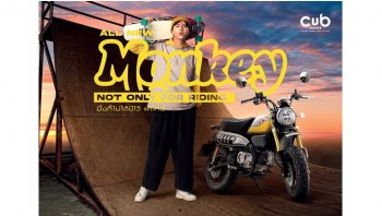 ราคาและตารางผ่อน ดาวน์ Honda Monkey 125