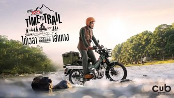 ราคาและตารางผ่อน ดาวน์ Honda CT125