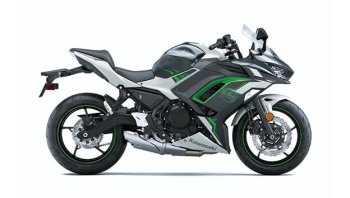 ข้อที่คุณควรรู้ ก่อนซื้อรถมอเตอร์ไซค์ครั้งแรก ต้องเตรียมตัวอย่างไรบ้าง