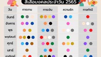 ใส่เสื้อ ไป ออกรถใหม่ สีไหนดี ? พร้อมความเชื่อที่คนออกรถใหม่ต้องรู้ !