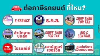 รถที่ไม่เสียภาษีประจําปีภายในกําหนดจะต้องเสียเงินเพิ่มเท่าใด