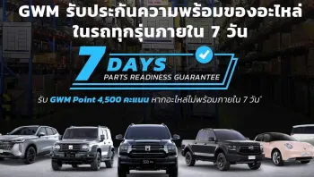 ผ่ากลยุทธ์ GWM 2026 งัดไม้ตาย "อะไหล่มาใน 7 วัน" เดิมพันครั้งใหญ่ลบจุดอ่อนรถจีน มุ่งสู่แบรนด์ที่คนไทยไว้ใจ