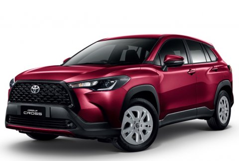 ราคาและตารางผ่อน ดาวน์ Toyota Corolla CROSS 2020