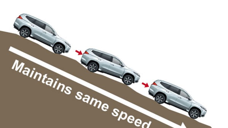 Volvo V60 มอบความปลอดภัยให้แก่ผู้ขับขี่ในทุกเส้นทางผ่านฟีเจอร์ความปลอดภัยสุดทันสมัยทั้งจากฟังก์ชั่นช่วยเหลือผู้ขับขี่ และ ระบบควบคุมความเร็วอัตโนมัติขณะขึ้นลงทางลาดชันแบบ HDC