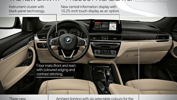 ภายในห้องโดยสาร ของ All New BMW X1 คันนี้ มาด้วยไฮไลท์ที่เริดหรูทันสมัยด้วยการแต่งภายในห้องโดยสารมี 3 แบบตามการแต่งภายนอกทั้ง xLine, Sport Line และ M Sport พร้อมด้วย จอขนาด 6.5 นิ้วเป็นอุปกรณ์มาตรฐาน โดยที่มีจอขนาด 8.8 นิ้วController 