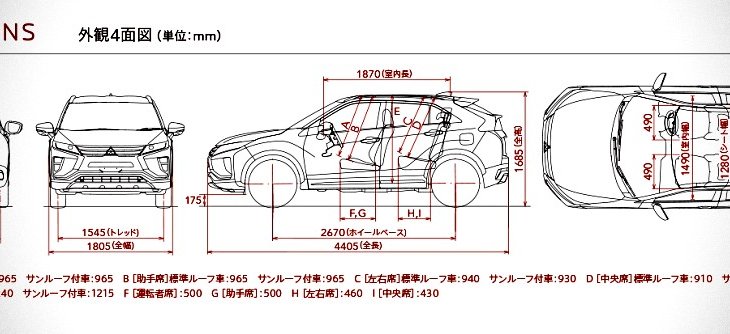 มิติตัวถังของ  Mitsubishi Eclipse Cross 2019