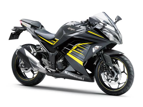 Ninja 300 ดำ-เหลือง