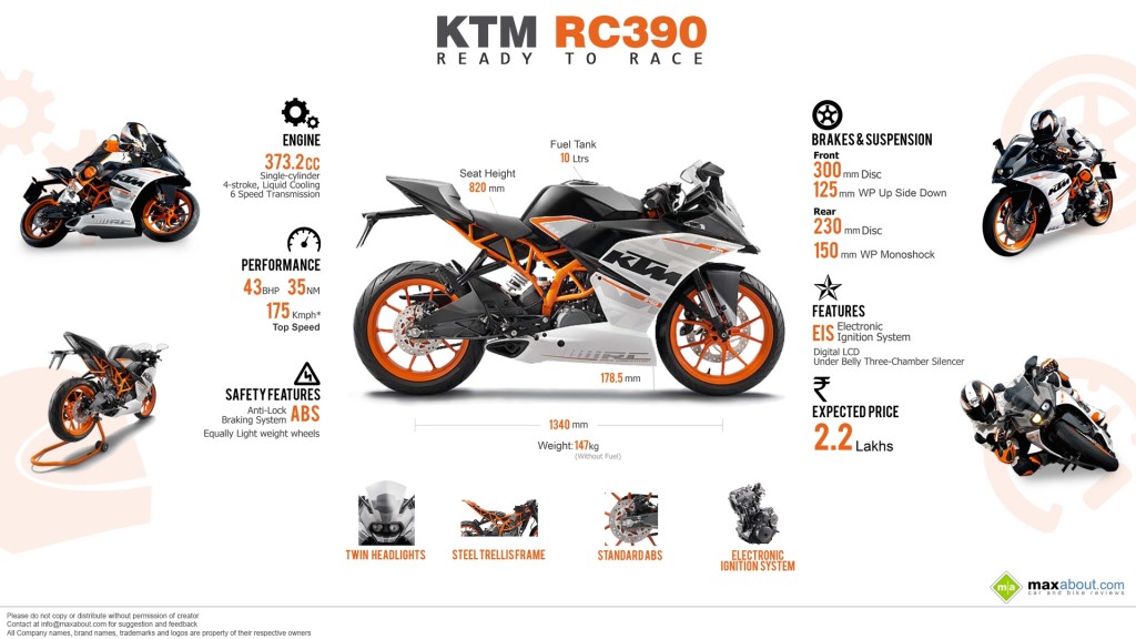 KTM RC 390 Specifications KTM RC 390 Specifications